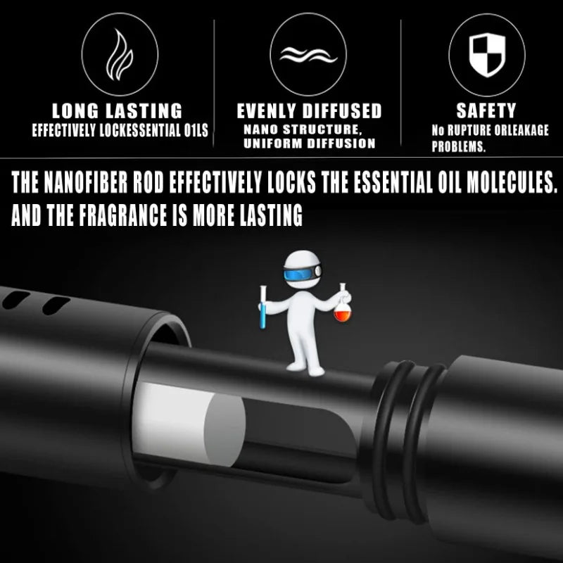 Difusor de Aroma de Aluminio para Coche | Edición Premium